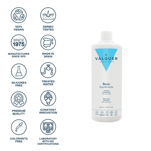 Champú equilibrante - 1000 ml
