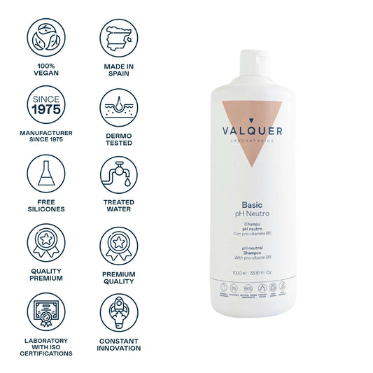 Champú pH neutro