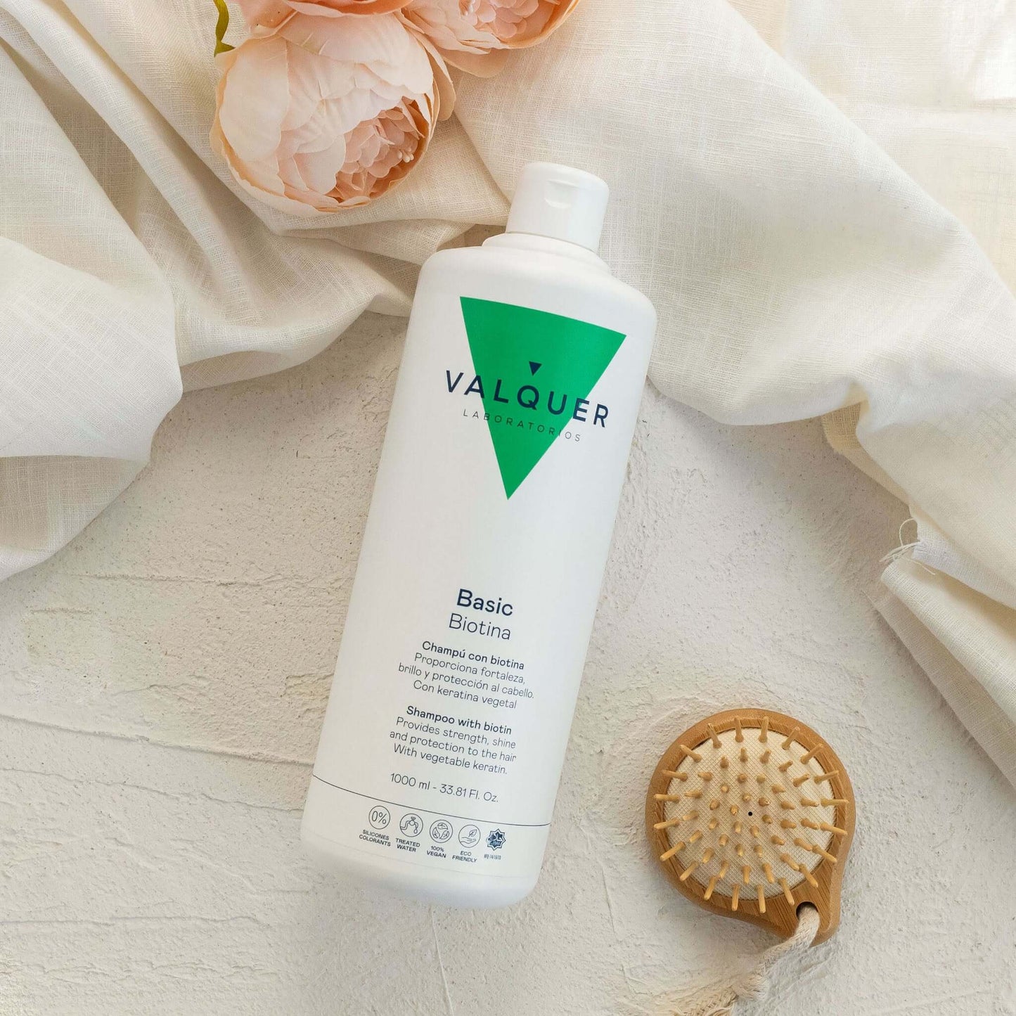 Champú con Biotina & Keratina - 1000ml