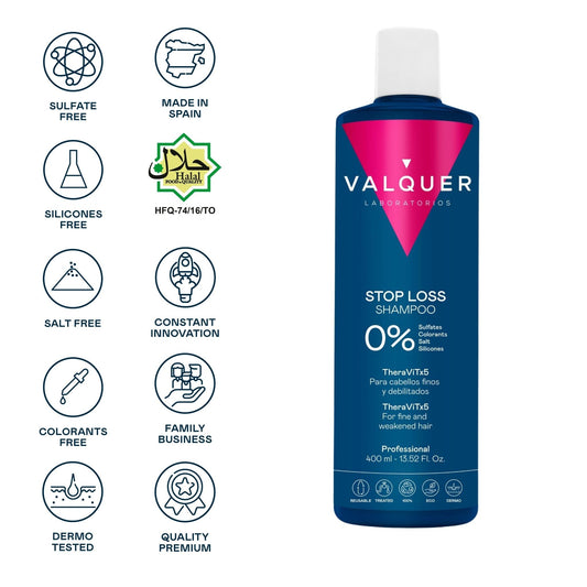 Champú Anticaída - 0% Sin Sulfatos