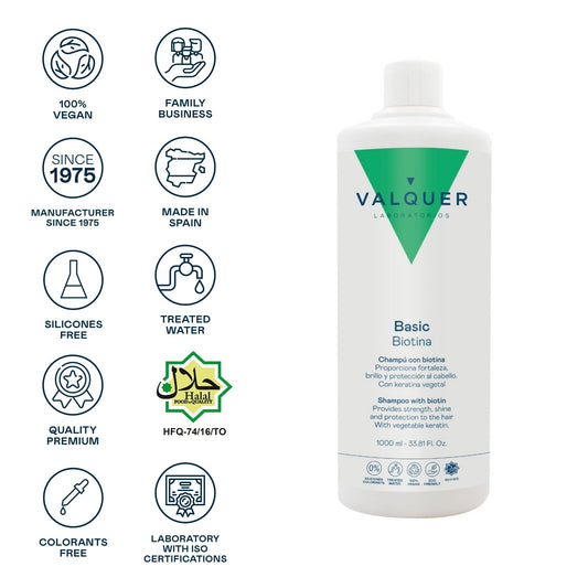 Champú con Biotina & Keratina - 1000ml