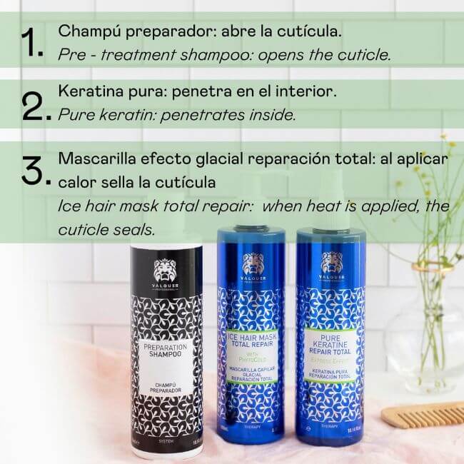 Pack cold keratin Champú preparador + Keratina + Ice Hair Mask Total Repair - 900 ml