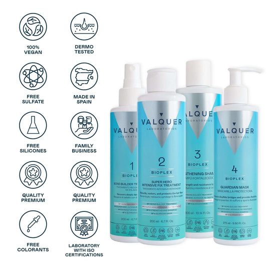 Estuche Bioplex - Tratamiento Completo para Reconstrucción y Protección Capilar - 975 ml