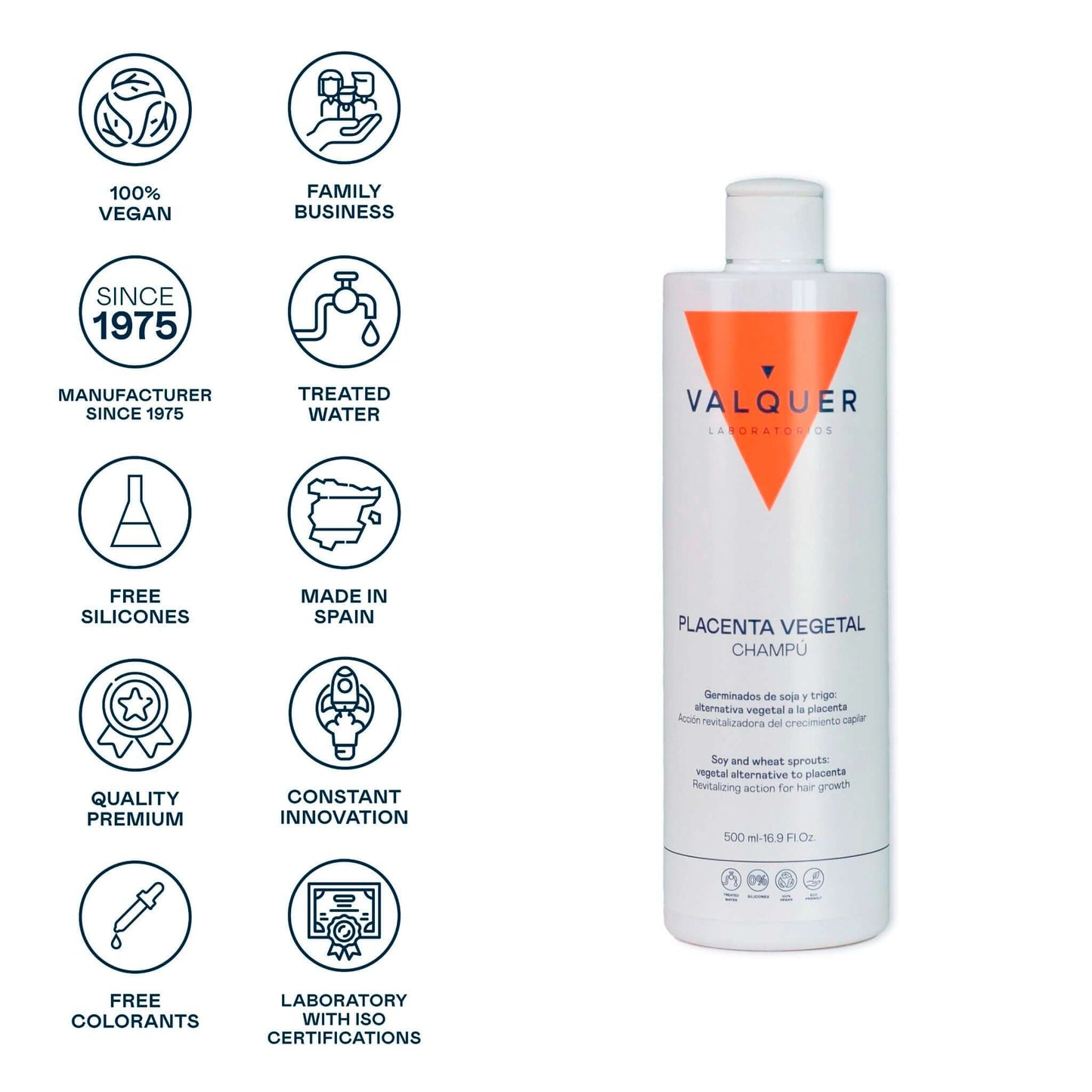 Champú de Placenta Vegetal. Combate: caída, caspa, grasa - 500 ml