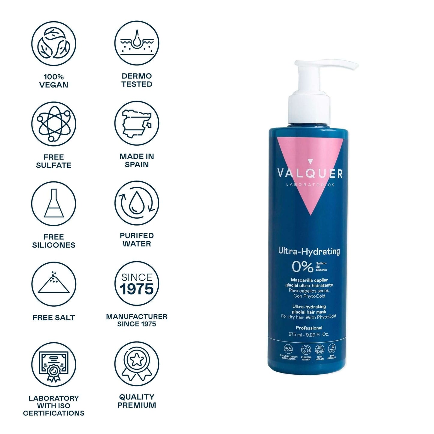 Mascarilla cabello seco - Hidratante efecto frío