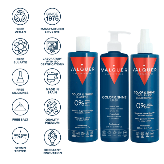 Pack Potenciador color y brillo para Cabellos Teñidos - Champú, Mascarilla y Acondicionador Bifásico - 1000 ml