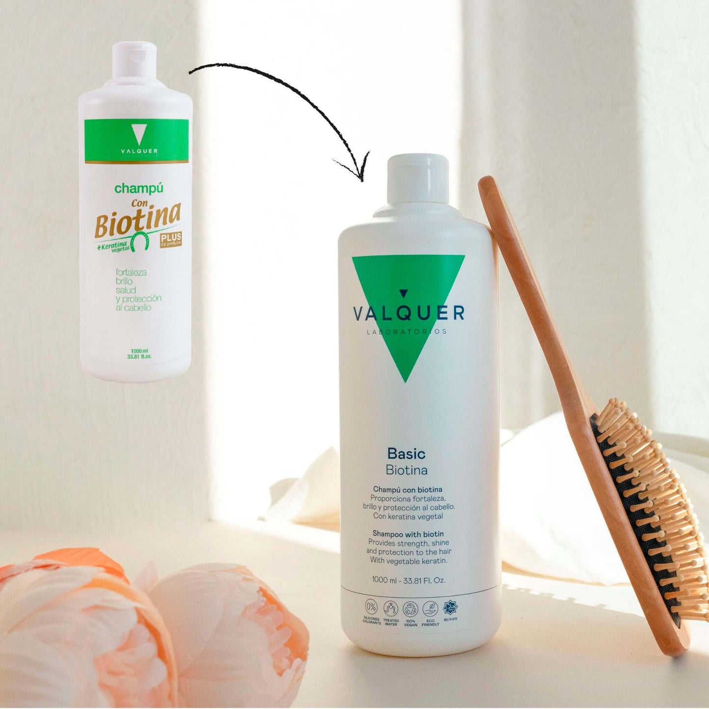 Champú con Biotina & Keratina - 1000ml